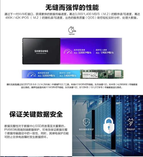 长沙市三星硬盘总代理商：连接制造商与消费者的关键枢纽？  第7张