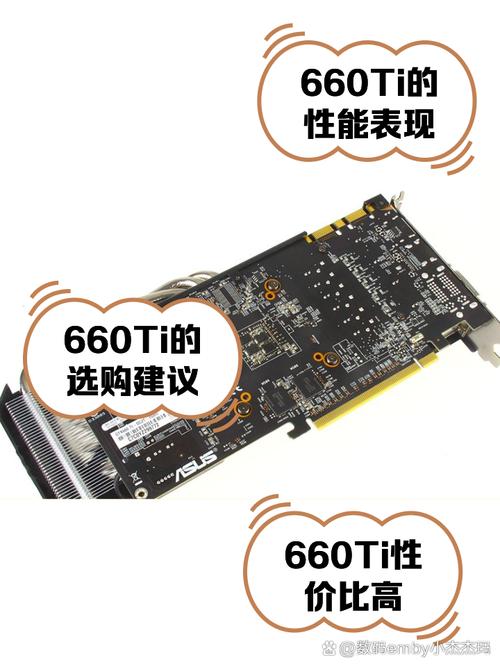 NVIDIA的GTX 660 Ti显卡有多强？深度解析其性能参数  第3张