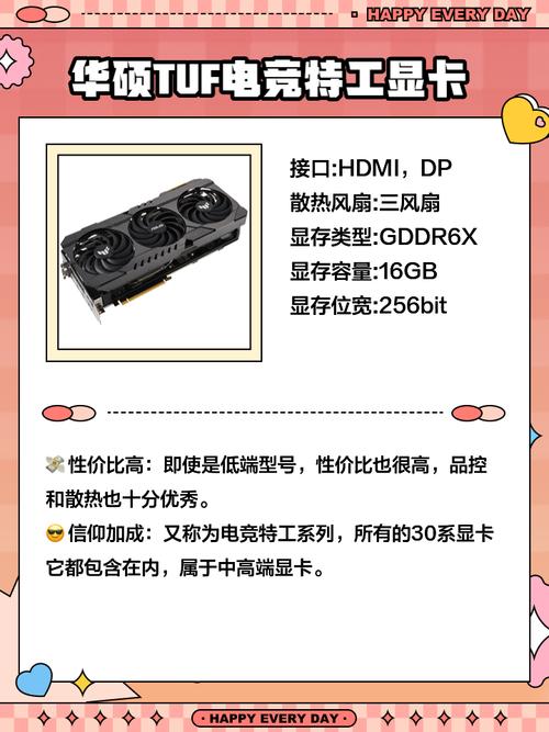 华硕gtx560显卡超频指南：挖掘潜力与风险并存，准备工作很关键  第9张
