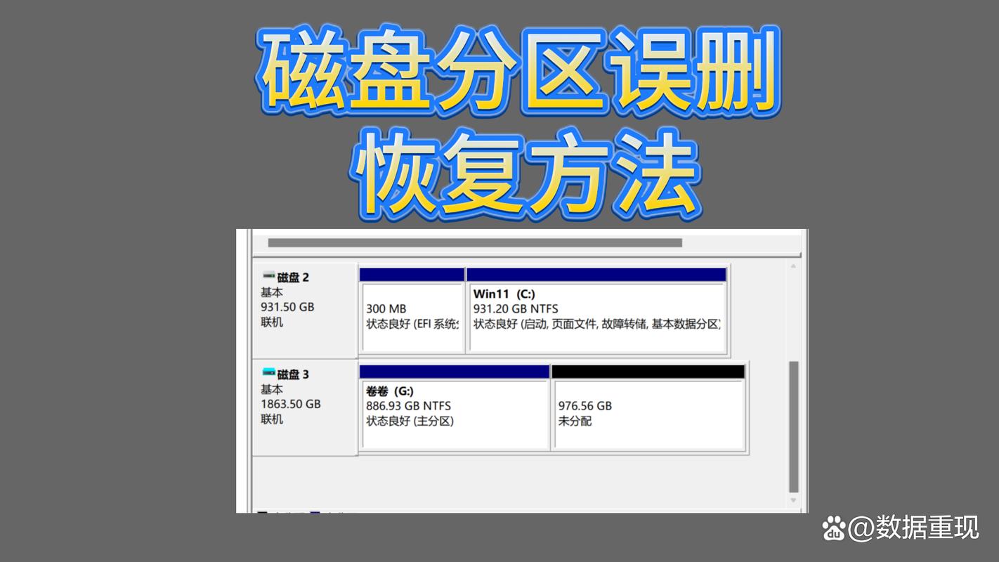 移动硬盘分区删除要小心！提前备份数据，附详细删除方法  第3张
