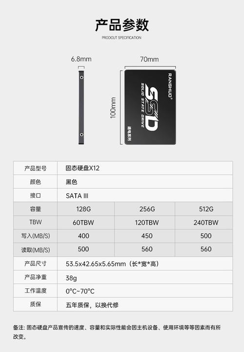 装机用户为何青睐256g固态硬盘？从容量适用性说起  第2张
