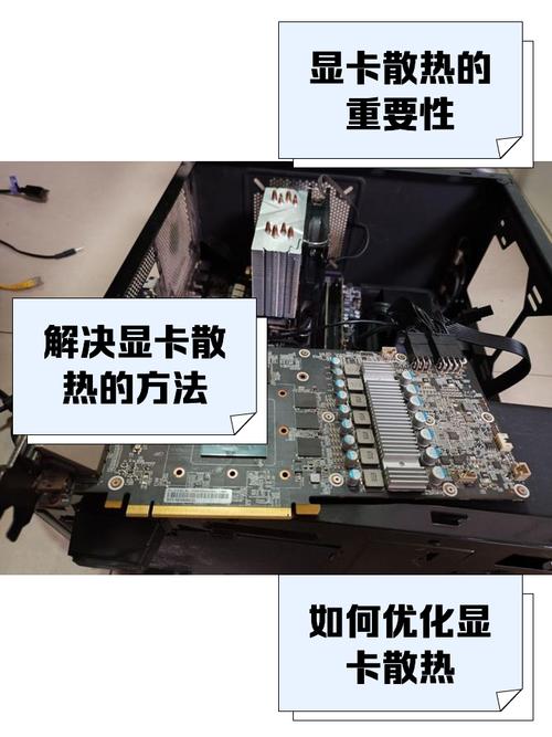 GTX660显卡散热问题突出，如何进行有效改造？  第2张