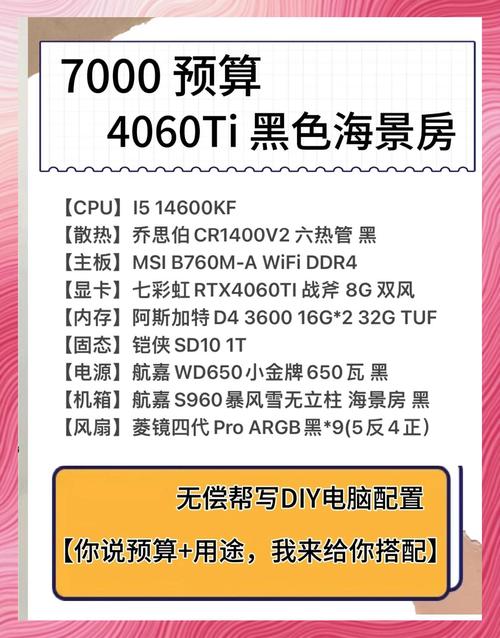 组装六核电脑时，硬盘容量需求及性能要求你了解吗？  第8张