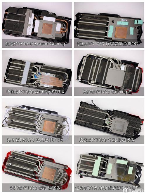 微星GTX1070显卡有多出色？性能、外观及散热全解析  第2张