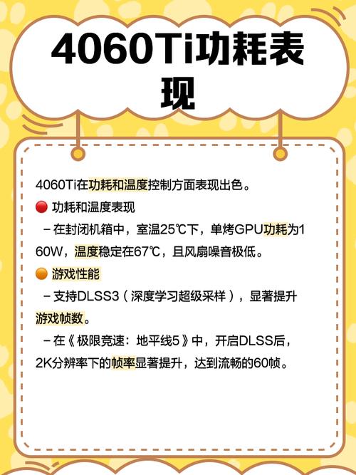 GTX260待机能耗受关注，知晓其情况对评估成本很关键  第9张