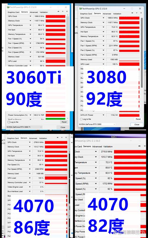 gtx 560ti 温度 GTX 560 Ti温度情况大揭秘！正常范围及影响因素全解析  第2张