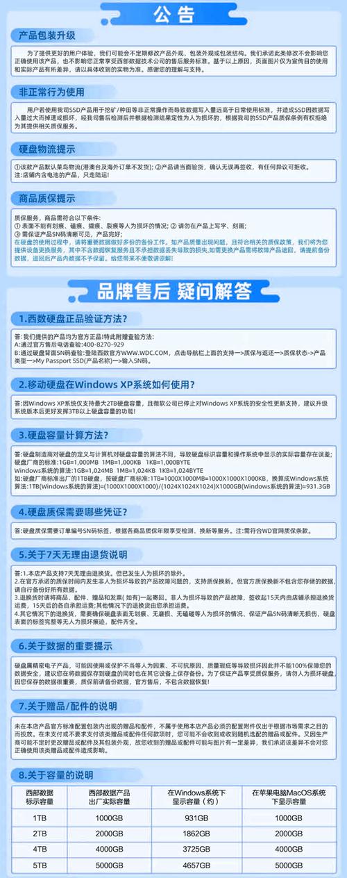 WD 1TB硬盘保修服务时长引关注，具体条款有哪些？  第2张