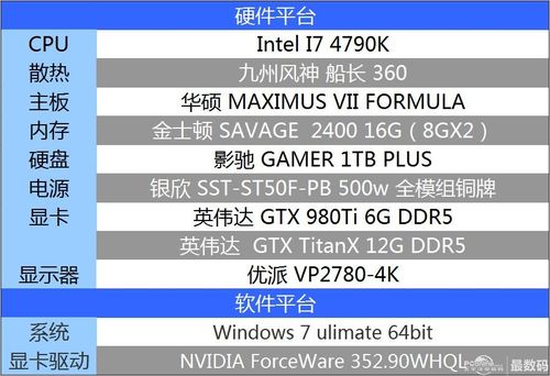 GTX980功耗解锁全解析，满足玩家高质量游戏及图形处理需求  第9张