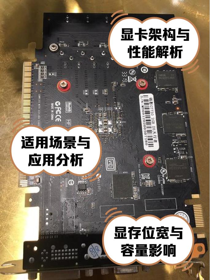 GTX730显卡剖析：入门之选，多维度解读其性能与价格优势  第2张