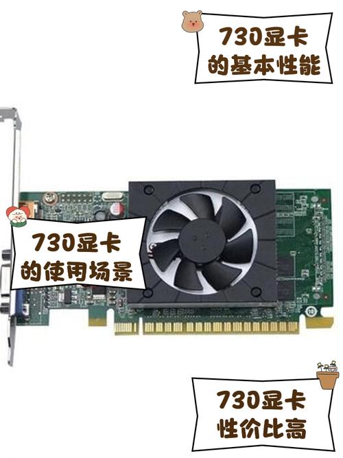 GTX730显卡剖析：入门之选，多维度解读其性能与价格优势  第10张
