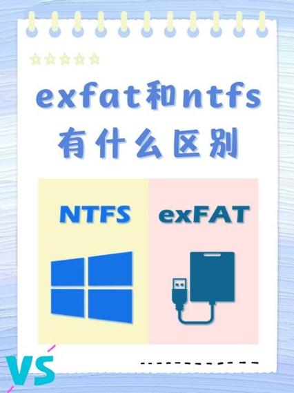 三星电视硬盘格式转换全解析：FAT32、NTFS及exFAT有何不同？  第9张