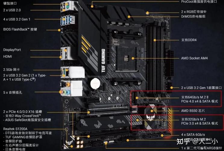 B150M-ET主板硬盘接口：多SATA接口设计，提升电脑存储性能  第7张