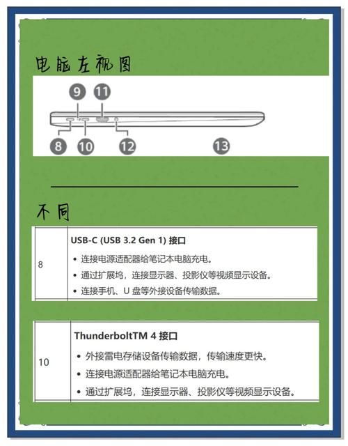 设备兼容性受限？雷电接口移动硬盘转USB接口知识全解  第7张