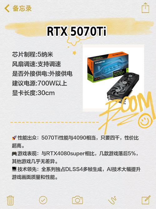 昔日英伟达GTX560Ti 448显卡受关注，多方面详尽介绍  第8张