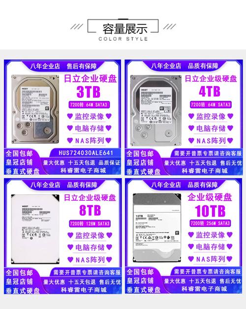 淘宝选购日立硬盘？教你多角度辨别真伪及注意事项  第8张