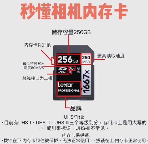 深入分析：将Class 10 SD卡当硬盘用，有何优劣？  第7张