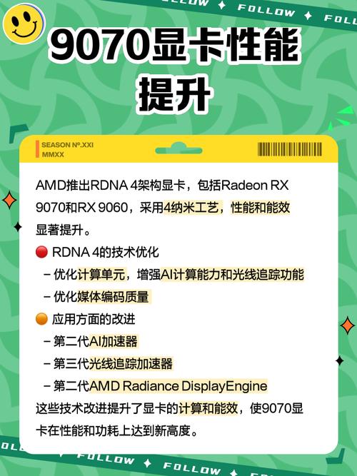 GTX970 甜品级显卡的辉煌历程与卓越性能特点介绍