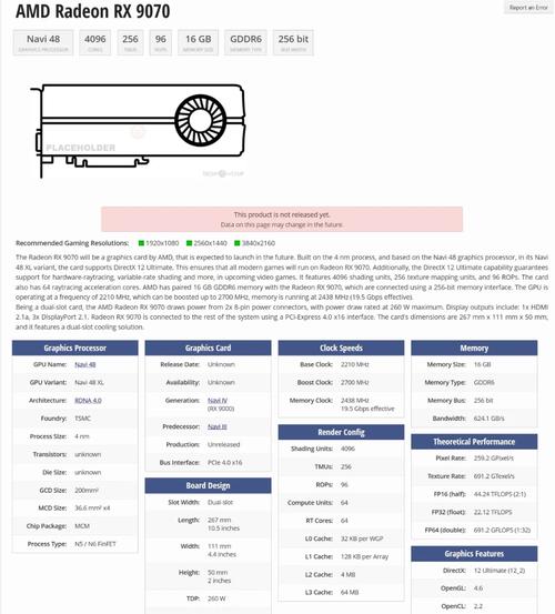 GTX970 甜品级显卡的辉煌历程与卓越性能特点介绍  第4张