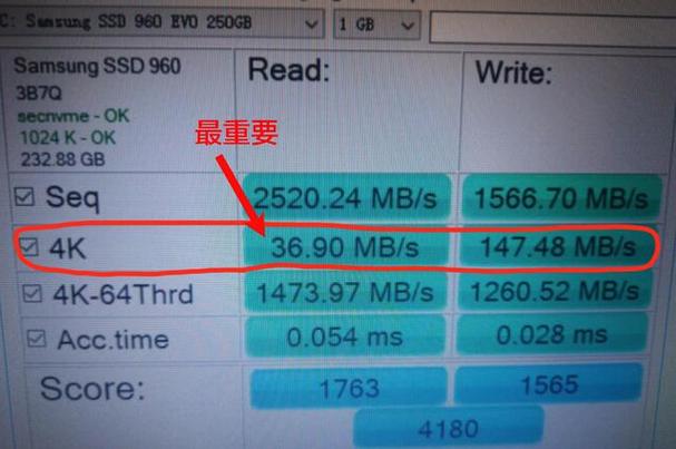 硬盘读写速度有多重要？影响因素及指标含义全解析  第3张