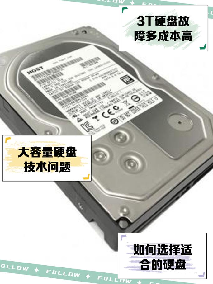 3TB 硬盘故障影响大！表现、原因及应对方法全解析？  第8张