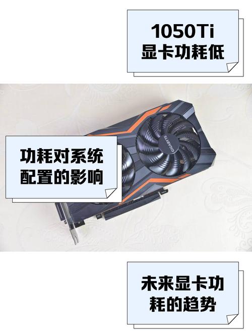 GTX 1050Ti功耗有多低？多角度为你详细介绍  第5张