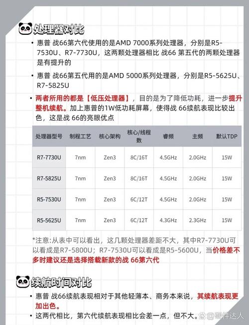 GTX650 运行杀手 6体验如何？深入分析两者兼容性  第3张
