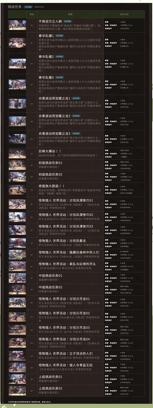 GTX750搭配怪物猎人，独特游戏感受待详述  第5张