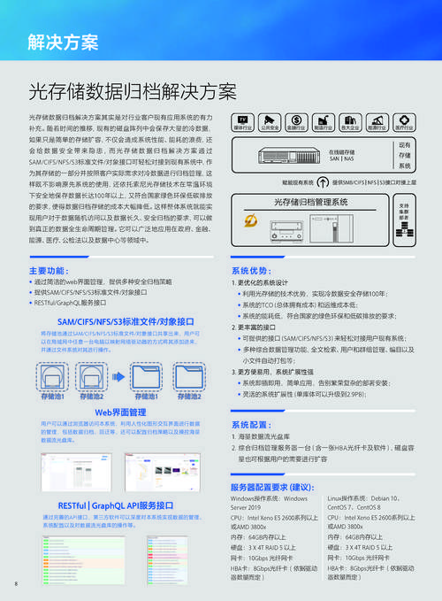 现今数据备份时代，硬盘存储在多方面远超光盘优势几何？  第2张