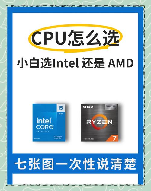 AMD处理器与Intel固态硬盘搭配探讨：兼容性表现如何？  第8张