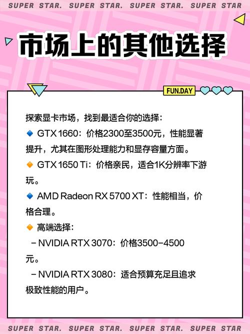 选购GTX 1660显卡时，品牌选择有多关键？快来了解  第5张