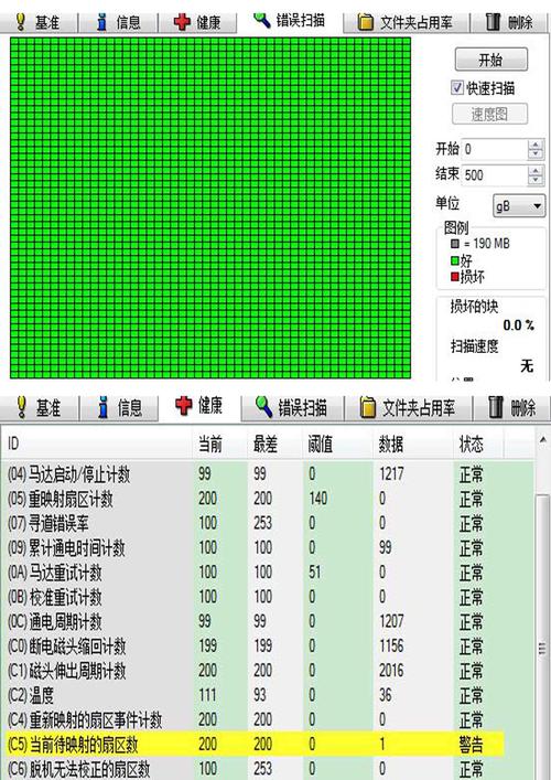 HD Tune无法识别移动硬盘？这些成因及应对措施要知道  第8张