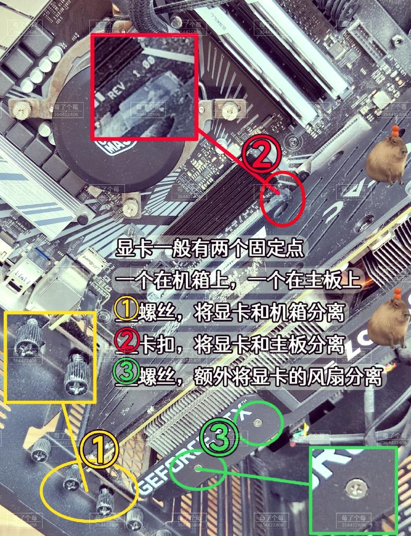 GTX980水冷改造指南：准备工作与拆卸显卡的详细步骤  第4张