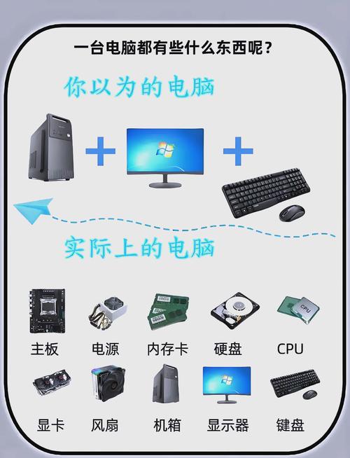 探索G-Sync与GTX 960：电脑硬件领域的关键组合？  第5张