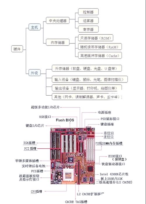 探索G-Sync与GTX 960：电脑硬件领域的关键组合？  第6张