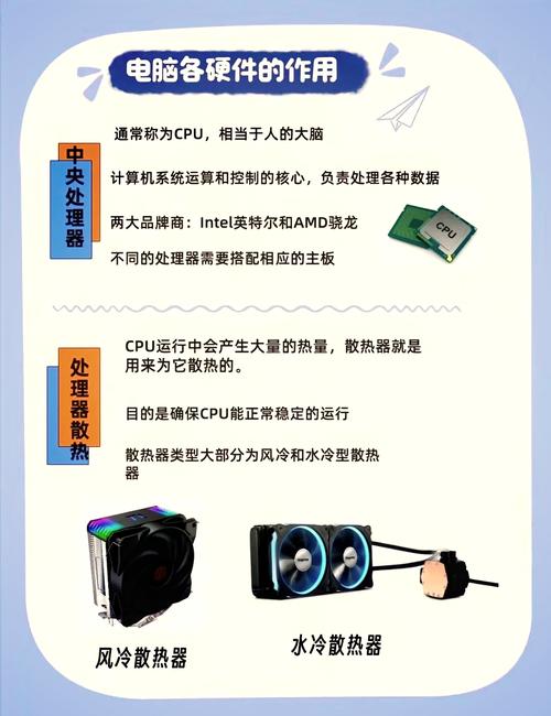 探索G-Sync与GTX 960：电脑硬件领域的关键组合？  第7张
