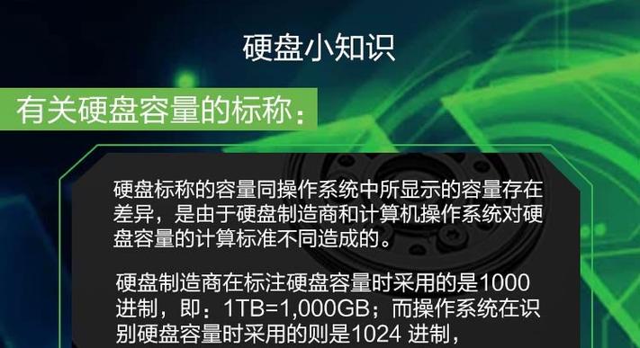 硬盘转速是否始终一致？多角度深入探讨其相关因素  第2张
