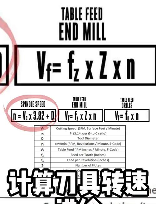 硬盘转速是否始终一致？多角度深入探讨其相关因素  第7张
