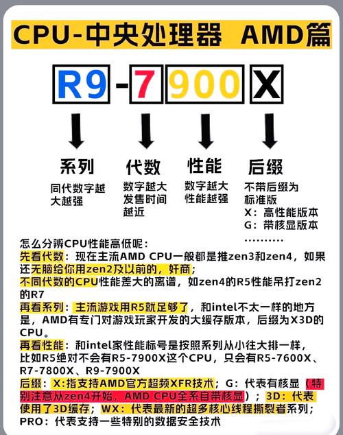 华硕GTX1080售价受何影响？一文详解其价格区间  第2张