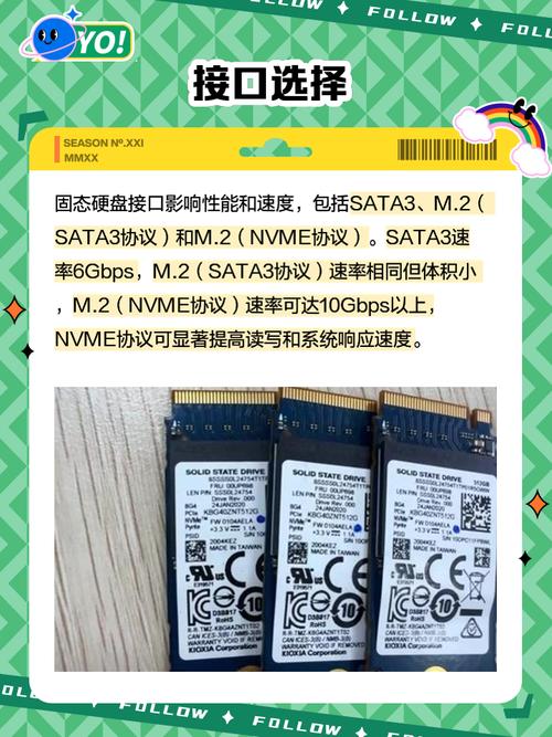 笔记本硬盘资料如宝库，保密性与效用值得深入研究  第5张