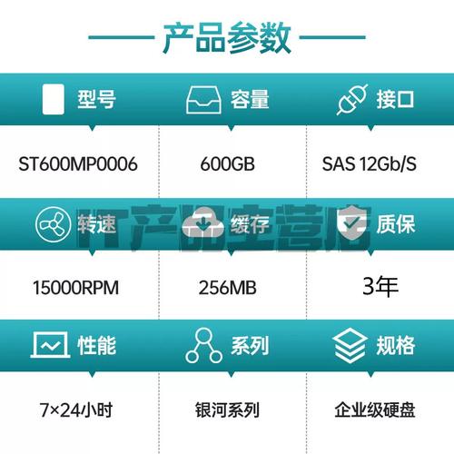 希捷企业级600GB固态硬盘价格受何影响？多维度剖析  第9张