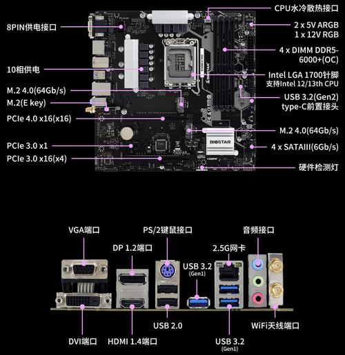映泰TA970XE主板硬盘接口详解，类型与性能影响大  第2张