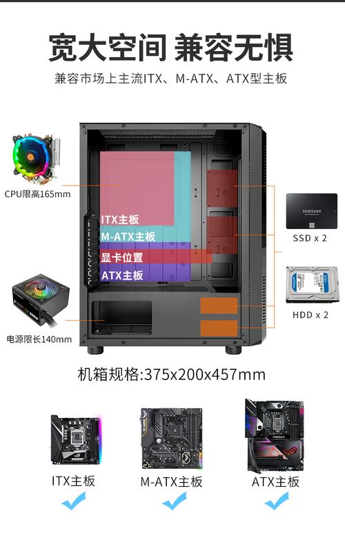 TT启航者S3机箱硬盘安装配置详解，能装几个3.5寸硬盘？