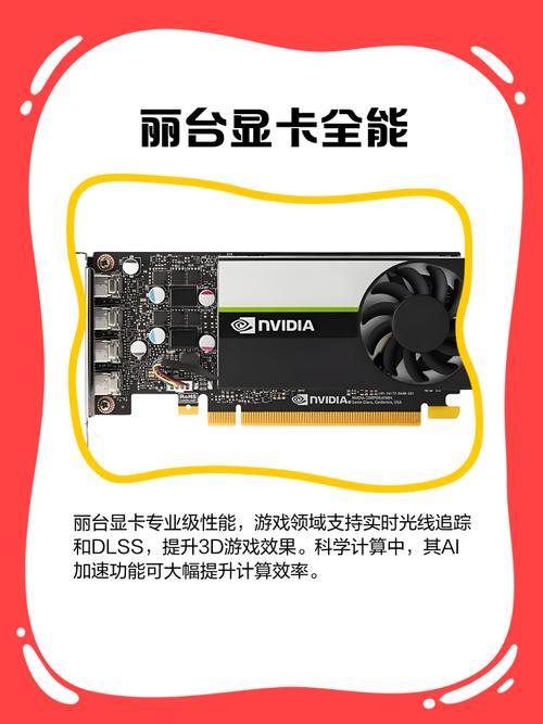 GTX260丽台显卡：性能卓越，游戏体验超棒，但非全能