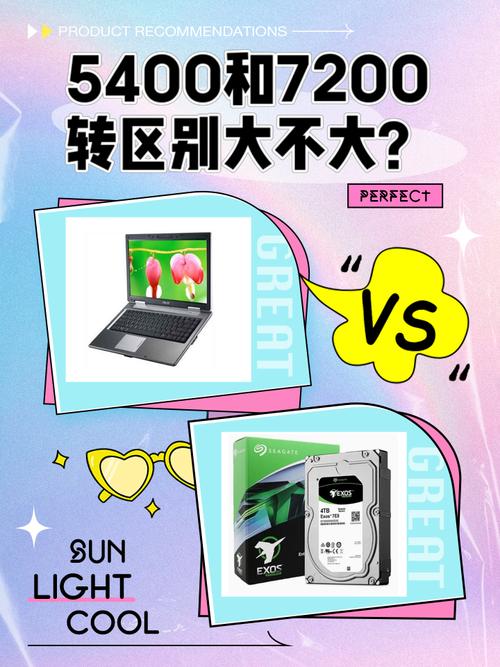 7200 转与 5400 转硬盘大不同，成本、性能及适用环境全解析？  第5张