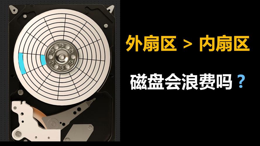掌握300克硬盘扇区数量，深入了解存储构造与工作机制  第3张