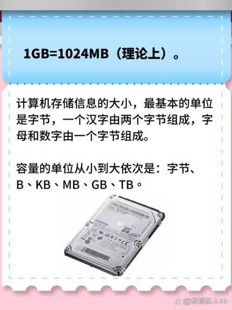 探究电脑硬盘500GB存储量：容量大小及数据单位换算详解？