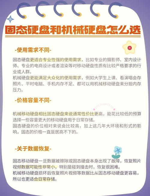 信息时代网购移动硬盘攻略：明确需求与挑选品牌的关键要点？  第10张