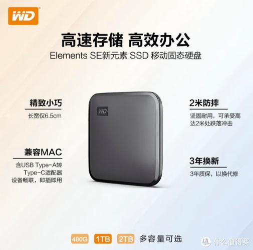 西数1TB便携硬盘评测：外观简约时尚却有提升空间？  第3张