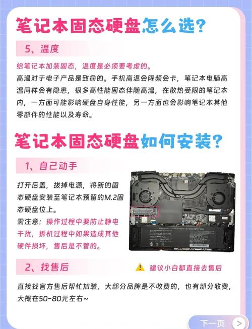挑选笔记本固态硬盘存储量？这几个方面分析很关键