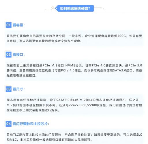 挑选笔记本固态硬盘存储量？这几个方面分析很关键  第3张
